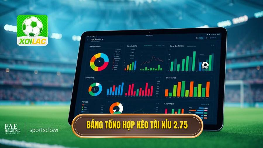 Bảng tổng hợp các kịch bản của kèo tài xỉu 2.75