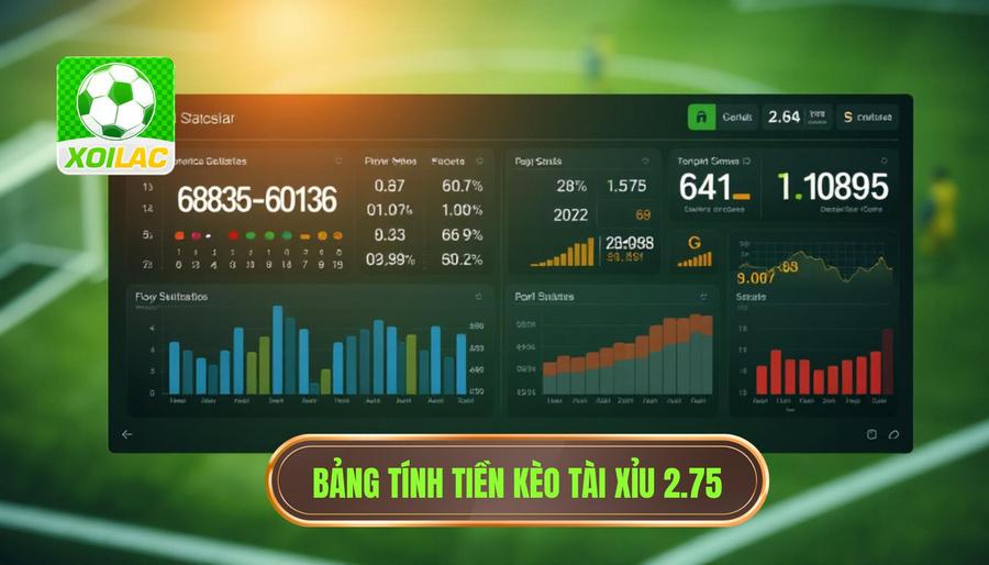 Bảng tổng hợp cách tính tiền kèo tài xỉu 2.75